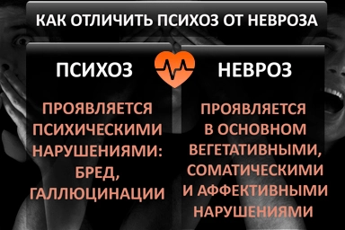 Лечение психоза в Ревде